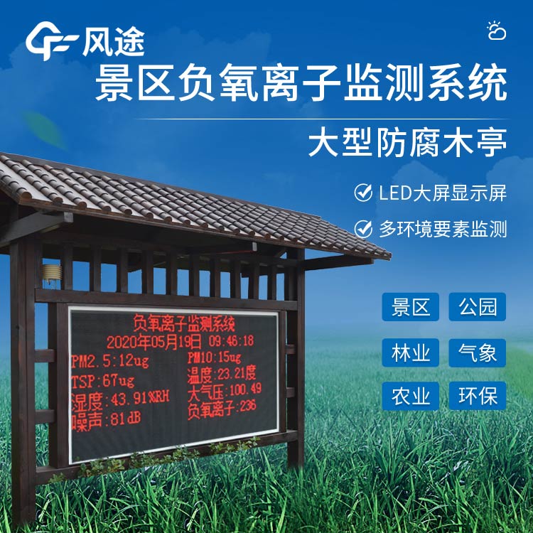 景區負氧離子監測站是干嘛的呢？