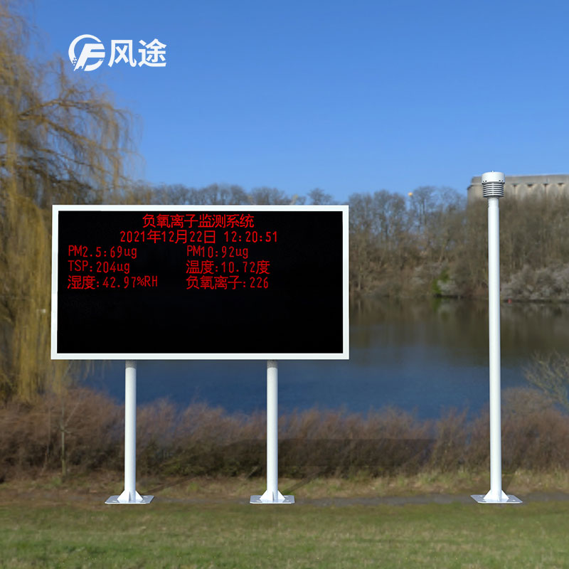 公園氣象站介紹 公園氣象站介紹