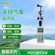 風途手持式氣象站有何突出優勢?